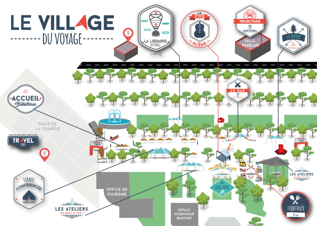 Plan village programmation