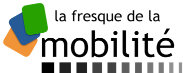 Logo_Fresque_Mobilite logo ocean protection